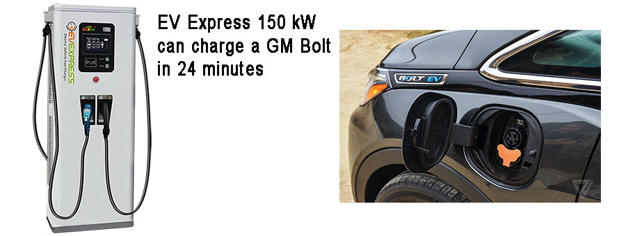 EV Express 150 kW Fast Charger